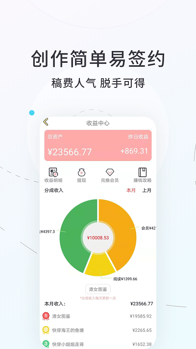 话本小说苹果版下载